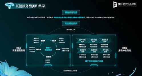 云安全技術(shù)成為騰訊產(chǎn)業(yè)互聯(lián)網(wǎng)大會(huì)焦點(diǎn)，引領(lǐng)網(wǎng)絡(luò)安全新趨勢